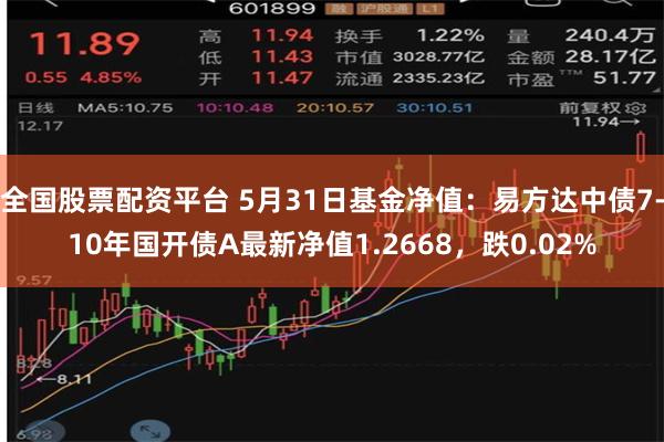 全国股票配资平台 5月31日基金净值：易方达中债7-10年国开债A最新净值1.2668，跌0.02%